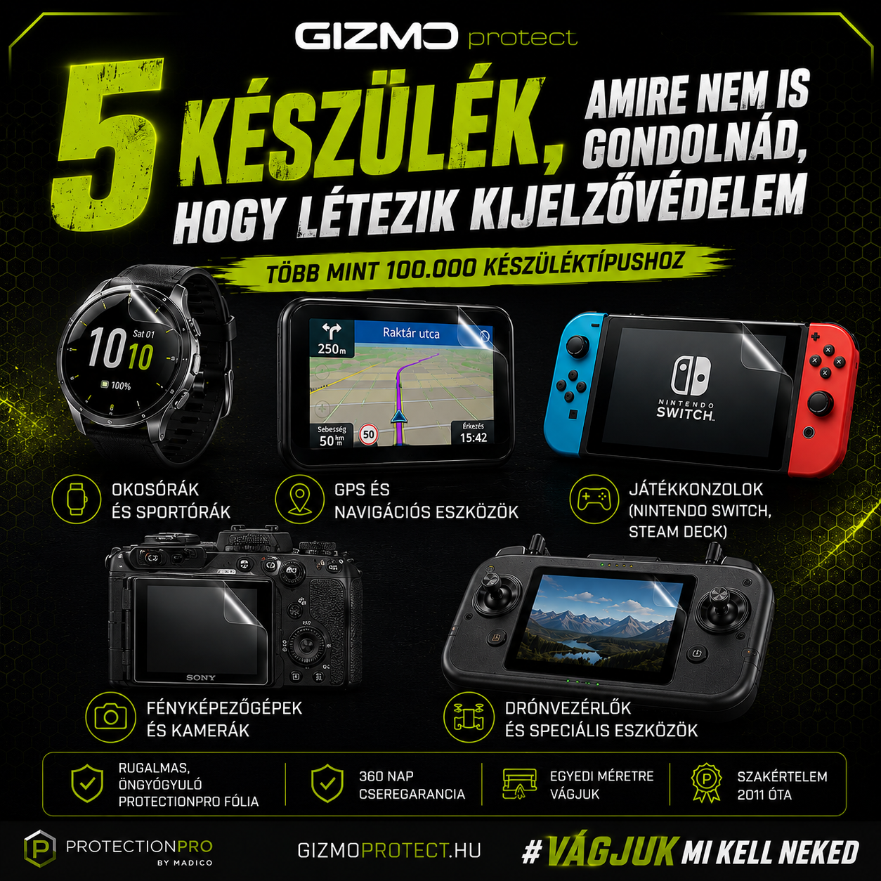 5 készülék, amire nem is gondolnád, hogy létezik kijelzővédelem